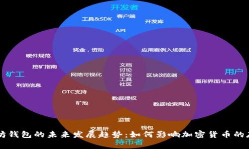 移动以太坊钱包的未来发展趋势：如何影响加密货币的存储与交易