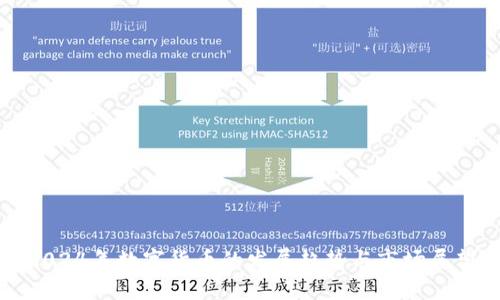 2024年数字货币的发展趋势与市场展望