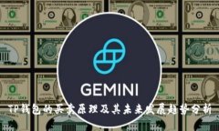 TP钱包的买卖原理及其未来发展趋势分析