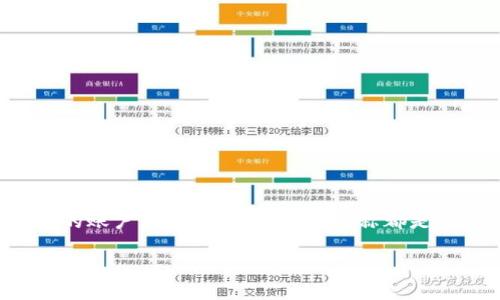 要更改TP钱包的名称，您可以按照以下步骤操作。请注意，不同版本的TP钱包可能会有所不同，具体步骤可能会因应用程序的更新而发生变化。

步骤1：打开TP钱包应用
首先，您需要在您的手机上找到并打开TP钱包应用程序。如果您还没有安装这个应用，可以在应用商店中搜索“TP钱包”并下载安装。

步骤2：登录您的账户
在打开应用后，您需要输入您的账户信息进行登录。如果您还没有账户，则需要先注册一个新账户。

步骤3：进入个人设置
登录后，寻找屏幕上的“个人中心”或者“设置”选项，点击进入。这通常位于屏幕的右上角或者底部菜单中。

步骤4：修改姓名
在“个人设置”中，寻找“修改姓名”或“昵称”选项。点击进入后，您将能够输入新的名称。根据应用的要求，确保新名称符合相关规定，例如字数限制或字符限制。

步骤5：保存更改
输入新名称后，别忘了点击“保存”或“确认”按钮。此时，您的TP钱包名称将会被更改。

步骤6：确认更改
最后，返回到个人主页，确认您的名称是否已经根据您的要求进行了更改。

有关名称更改的注意事项
在更改TP钱包名称时，有几点需要注意：
ul
    li确保新名称易于识别，这将有助于您的朋友和家人快速找到您。/li
    li某些情况下，TP钱包可能会有名称更改的频率限制，因此在更改时请谨慎。/li
    li如果遇到任何问题，可以联系TP钱包的客服支持获得帮助。/li
/ul

总结
更改TP钱包的名称是一个简单的过程，只需按照上述步骤操作即可。无论是为了保持个人隐私还是希望让自己的账户更加个性化，修改名称都是一个不错的选择。如果在操作过程中遇到任何困难，可以随时查阅TP钱包的帮助文档或者联系他们的客服支持。

希望以上信息对您有所帮助！如果您还有其他问题，请随时询问。