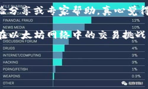 什么是以太坊钱包转账中的Nonce？
在以太坊网络中，转账过程并不仅仅是简单的发送和接收资产。每个交易都需要一个称为“Nonce”的参数来确保交易的有效性和防止双重支付。Nonce在这里充当着一个数字标识的角色，用于标识在特定账户内执行的交易顺序。

想象一下，您在银行存款，每一笔交易都有相应的序号，以确保您的交易不会被重复处理。Nonce在以太坊中起到类似的作用。它是每个以太坊账户用于防止交易重放和确保交易的唯一性的计数器。在发起新交易时，账户的Nonce值会加1，而这个值在以太坊网络中是不可或缺的。

Nonce的作用
Nonce的主要作用是确保交易的唯一性。它为每个账户分配了一个唯一的数字，通过这个数字，交易能够被井然有序地处理。例如，如果您的账户Nonce为2，但您提交的交易Nonce为1，这笔交易将会被拒绝，因为以太坊网络会认为您试图重发一笔旧交易。

同时，Nonce也可以防止恶意攻击。在一些情况下，不法分子可能会试图通过发送相同的交易来重复获取以太币。如果没有Nonce，这种情况将会非常麻烦。而有了Nonce，系统能够有效地识别出每一笔交易，并且仅允许新交易被执行。

如何选择Nonce值？
选择Nonce值的时候，需要注意账户当前的Nonce值。您可以通过以太坊区块浏览器查询到您账户的Nonce值。通常情况下，当您使用以太坊钱包发起新的交易时，钱包会自动帮助您设置正确的Nonce值。但如果您进行多个交易，就需要手动管理Nonce值，以确保交易顺序的正确性。

例如，如果您已经发起了两笔交易，Nonce值分别为0和1，然而您又想发送一笔新的交易。为了确保成功，您必须将新交易的Nonce设置为2，因为这时候您账户的Nonce值已经自增到2。如果您随意设置Nonce为0或1，交易将会被拒绝。

Nonce设置的潜在问题
在实际操作中，如果用户未能正确设置Nonce，可能会导致交易失败、延迟或其他混乱局面。例如，在高峰时段由请求过多引起的交易拥堵，直接影响用户的Nonce管理。用户可能会觉得有点遗憾，因为他们的交易没有得到及时处理。换句话说，确保Nonce的正确设置对于顺利进行交易至关重要。

再者，Nonce错误设置还可能会使用户受到双重支付的风险，因为多个相同Nonce的交易可能会被误认为是有效的。这一切都强调了Nonce的管理对以太坊使用者来说是多么重要。

总结Nonce的重要性
综上所述，Nonce在以太坊钱包转账中扮演着非常重要的角色。在区块链网络如此复杂而又快速发展的环境中，及时了解和合理管理Nonce值将为用户带来更好的体验和更高的安全性。尽管操作Nonce可能会对新手造成一定的困惑，但只要掌握了基本的方法与理念，相信每个用户都能更好地在以太坊网络中进行有效的资产管理。

潜在问题分析
接下来，我将思考两个可能与Nonce相关的问题，并详细介绍。

问题一：如果发送的交易被卡在等待状态，应该如何处理？
在以太坊网络中，因网络拥堵或者gas费设置不当，交易有时会被卡在等待状态。这种情况确实让人感到有点烦恼。此时，我们需要思考如何提升交易的成功率。

首先，检查交易的Nonce值。如果您刚刚发了多笔交易，确保所有交易的Nonce是递增的，防止出现Nonce错误。如果发现Nonce不正确，您可以选择超时取消或替换这笔交易，提供一个新的Nonce和更高的gas费用以推动其顺利执行。

此外，建议密切关注网络的实时状态。如果交易速度极慢，您可以暂时等待，或者选择合适的时机再次发起交易。比如，在网络较为空闲的时段进行转账，增加成功的可能性。

问题二：如何确保Nonce值不重复？
用户在操作Nonce时，发现重复设置Nonce值的风险不仅可能导致交易失败，还可能引发错误的混淆。用户首先需要确保他们对于自己的交易数目有清晰的认识，这样就能准确把握Nonce值。

为避免重复Nonce值，建议使用专业的钱包软件，它们通常会自动处理Nonce值，确保每笔交易都有唯一的Nonce。如果您在使用自定义的合约或代码进行转账，务必仔细计算当前Nonce值，并确保其在每次交易发起时都进行更新。

为了安全起见，记录下每次交易的Nonce值和时间，定期检查账户的交易历史，保持透明和有序。如果您在多重交易中感觉难以管理，尝试寻求社群的经验分享或专家帮助。真心觉得，良好的Nonce管理不仅保证了资产的安全，还让每一次的交易都充满了成就感。

综上所述，Nonce在以太坊的转账中不可或缺。希望本文能够帮助读者理解Nonce的意义以及如何在实际操作中合理管理，同时也帮助大家更好地应对在以太坊网络中的交易挑战。

以太坊，Nonce，转账，区块链/guanjianci
以太坊钱包转账中的Nonce：理解与管理