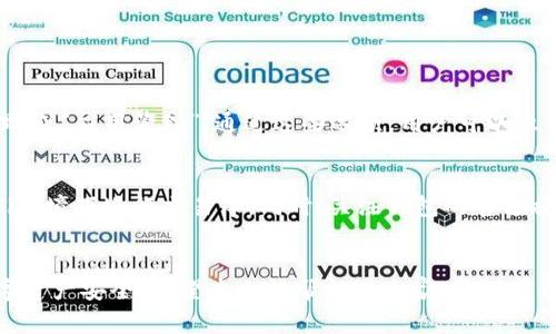 t p钱包（TP Wallet）作为一种数字资产钱包，帮助用户安全地存储、管理和交易各种加密货币。在使用过程中，用户有时可能会面临权限设置的问题，例如如何收回已经授予的权限。本文将详细介绍t p钱包如何收回权限的步骤、值得注意的事项以及一些相关的问题，帮助用户更好地保护自己的资产和隐私。

一、理解权限管理的重要性
在使用t p钱包或者任何数字资产管理工具时，权限管理至关重要。很多时候，用户需要授权某些应用程序或服务访问他们的钱包，以便进行交易或查看余额。然而，一旦授权，这些应用程序可能会继续访问用户的资金和信息，这就可能带来潜在的安全风险。

因此，了解如何管理和收回这些权限，可以减少被恶意软件攻击或资金丢失的风险。通过合理的权限设置，用户能够更好地控制自己的资产，提升钱包的安全性。

二、TP钱包的权限管理界面
在TP钱包中，用户可以通过设置界面查看和管理已授权的权限。一旦进入钱包应用程序，用户可以找到设置或安全选项，以便查看哪些应用程序或服务拥有访问权限。

需要注意的是，不同版本的钱包可能会有稍微不同的界面和操作步骤，因此在操作时建议参考官方的使用说明或在线帮助文档。

三、收回权限的具体步骤
以下是收回t p钱包权限的一般步骤：

ol
    listrong打开TP钱包应用/strong：首先，用户需要在手机或电脑上打开TP钱包应用。/li
    listrong进入设置选项/strong：在主界面上，用户可以找到“设置”或“安全”选项。/li
    listrong查看应用权限/strong：在设置界面，查找“应用权限”或者类似的选项，点击进入。/li
    listrong管理授权项/strong：在权限管理页面中，用户将看到当前已经授权的所有应用和服务。选择需要收回权限的项目。/li
    listrong撤销权限/strong：点击撤销或者取消授权的按钮，确认操作，完成权限的收回。/li
/ol

完成这些步骤后，用户将有效地收回对某个应用或服务的权限，从而保护自己的资产安全。

四、收回权限后的注意事项
在收回权限后，用户需要注意以下事项：

ul
    listrong及时查看账户状态/strong：建议用户定期检查钱包的账户状态，确保没有异常交易。/li
    listrong更新安全设置/strong：收回权限后，可以考虑更新一些安全设置，例如设置强密码或双重验证，以增加安全性。/li
    listrong了解风险/strong：对于某些常用应用，收回权限可能影响正常使用，用户需要权衡安全和便利之间的关系。/li
/ul

五、可能相关问题
在权限管理过程中，用户可能会有以下两个常见的问题。

h4问题一：如果淘宝、支付宝等第三方平台授权了TP钱包，该如何收回权限？/h4
在这种情况下，用户需要进入对应的第三方平台的设置，查找与TP钱包相关的应用权限选项。在这些平台上，通常可以找到“授权管理”或“应用管理”。通过这些选项，用户可以撤销对TP钱包的访问权限。

h4问题二：如果收回权限后，如何确保安全性？/h4
收回权限后，为确保账户的安全性，用户可以采取一些安全措施。例如，定期更新TP钱包的应用版本，启用双重认证，避免在公共Wi-Fi环境下进行交易等。同时，关注钱包的官方社交媒体及公告，随时了解安全更新和漏洞信息。

总结
对于数字资产的管理，安全始终是用户需要考虑的重中之重。通过了解并掌握TP钱包的权限管理，用户能够更有效地保障自己的数字资产安全。希望本文能帮助到大家，真心觉得保护资产安全的重要性不容忽视，只有这样，才能在这个快速发展的数字世界中稳步前行。
