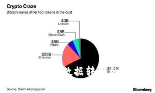 以太坊钱包调用合约数据转换的未来趋势与发展