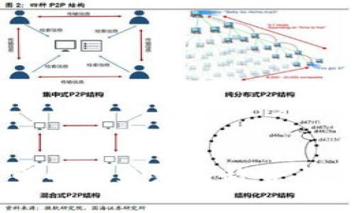 李林数字货币的未来发展趋势与市场前景分析