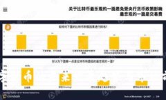 李林数字货币的未来发展趋势与市场前景分析