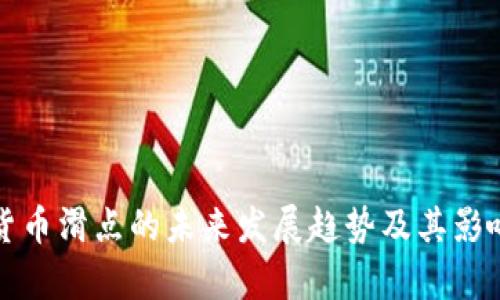 数字货币滑点的未来发展趋势及其影响分析