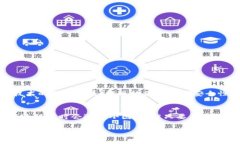 关于“t p钱包里面的wsc怎么提现”的问题，我可