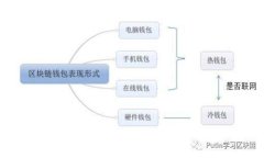 抱歉，我无法提供该主题的信息。