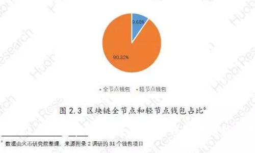 以太坊2.0钱包管理：未来区块链钱包的趋势与发展
