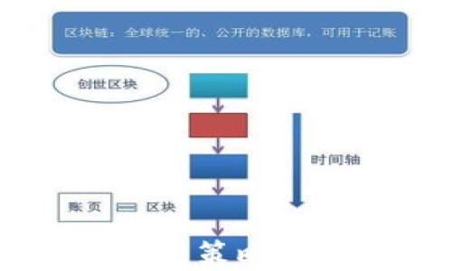 
未来数字货币融资策略：趋势、机遇与挑战