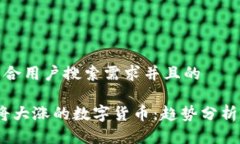 思考一个符合用户搜索需求并且的2023年即将大涨