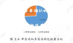 关于TP钱包里如何查找和管理收到的币，这是许多