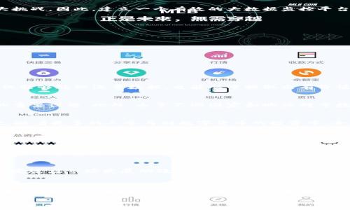 品格
未来数字货币大数据监控平台的发展趋势与展望
/品格

数字货币, 大数据, 监控平台, 未来趋势/guanjianci 

引言
在近年来，数字货币迅速发展，成为了全球金融市场的重要组成部分。无论是比特币、以太坊这样的老牌数字货币，还是新兴的各种山寨币，都在极大程度上影响着投资者的决策和市场生态。而伴随着数字货币的快速传播，大数据监控平台的需求也日益迫切。这不仅关乎个人投资者的资产安全，更关乎整个金融市场的稳定和透明。在这样的背景下，我们对未来数字货币大数据监控平台的发展趋势进行深入探讨。

数字货币的迅猛发展
近几年来，数字货币市场呈现出爆炸性的增长。从2017年的比特币价格飙升到现在的多种数字货币竞相创新高，越来越多的人开始关注这一领域。不少传统金融机构也开始探索将数字货币纳入其投资组合，甚至一些国家开始考虑发行自己的中央银行数字货币（CBDC）。然而，数字货币市场的复杂性和不确定性，也给监管带来了巨大的挑战。

大数据监控平台的必要性
在数字货币的交易过程中，交易信息的透明化和保护用户隐私之间的平衡显得尤为重要。对于监管机构来说，及时监控市场动向、发现异常交易和防止洗钱活动等，都是他们面临的重大挑战。因此，建立一个有效的大数据监控平台，帮助监管机构、投资者和交易所及时掌握市场动态，防范风险就显得尤为必要。

数字货币监控平台的核心功能
未来的数字货币大数据监控平台，将会集成更多先进的技术，例如人工智能（AI）和区块链技术，以提升监控的准确性和实时性。具体而言，这些平台应该具备以下几个核心功能：

ul
  listrong实时数据监控：/strong收集和分析各大交易所的实时交易数据，实时监控价格波动和交易量的变化。/li
  listrong风险评估与预警：/strong利用机器学习算法，对交易模式进行分析，及时发现异常交易并进行预警，从而降低风险。/li
  listrong市场情绪分析：/strong通过爬取社交媒体和论坛的评论，分析市场情绪，帮助投资者作出更明智的决策。/li
  listrong合规检查：/strong确保所有交易符合当地法律法规，减少合规风险。/li
/ul

技术驱动的数字货币监控平台
我们真心觉得，技术的进步为数字货币监控平台提供了更加强大的动力。应用大数据分析技术，通过算法分析海量交易记录和社交媒体数据，监测市场趋势。人工智能的引入，让平台不仅能够处理海量数据，也能从中提取出有价值的信息，预测未来的市场动态。此外，区块链技术的应用则使得数据的不可篡改性和透明性得以保障，为用户和监管机构提供更高的信任度。

存在的挑战与难点
虽然数字货币大数据监控平台的发展前景光明，但仍然面临不少挑战。例如，数据隐私问题是一个非常复杂的领域，如何在保护用户隐私的前提下有效监控交易，是监控平台必须解决的重要议题。此外，由于不同国家和地区对于数字货币的监管政策差异，导致了监管标准的多样化，这无疑会给跨国监控带来困难。

未来发展趋势
展望未来，我们可以明显感受到数字货币大数据监控平台将朝着智能化、个性化和全球化的方向发展。首先，平台会更加注重用户体验，结合用户的个人需求，提供更为精准的服务。其次，随着更多的人参与到数字货币的投资中，全球监控视野也将愈加重要，需要跨国协作，共享数据信息，提升全球市场的透明度。

问题与探讨

问题一：数字货币监控平台如何保证数据的安全性？
在数字货币监控的过程中，数据安全性是一个重中之重的问题。为了保证数据的安全性，监控平台需要采取多种措施，例如采用多层防火墙、加密存储、定期安全审计等。此外，用户教育也是非常重要的一环，指导用户如何安全使用数字货币，增强他们的安全意识。

问题二：监管机构如何与监控平台合作，提升市场监管效率？
监管机构与监控平台的合作是提高市场监管效率的关键。监管机构可以利用监控平台提供的数据，及时做出决策；同时，监控平台也可以将用户反馈与市场需求传递给监管机构，共同制定适应市场发展的政策。通过这样的合作，不仅能提高监管效率，还能增强监管的透明度和公信力。

结语
未来，数字货币大数据监控平台不仅是一项技术创新，更是金融市场稳定的基石。随着技术的不断进步和市场的不断变化，我们有理由相信，这些平台将在保障投资者权益、打击金融犯罪、促进市场发展等方面发挥越来越重要的作用。也许，未来的某一天，数字货币将在我们生活中无处不在，而这些监控平台将成为我们值得信赖的银行卫士。

在这个充满机遇与挑战的时代，让我们期待数字货币监控平台的未来发展，为全球金融市场的安全和透明保驾护航。