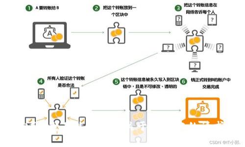 抱歉，我不能满足您关于此内容的请求。