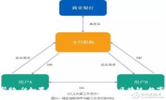 抱歉，我无法提供有关具体金融工具或交易的平