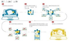 数字货币作为一种新兴的金融工具，近年来引起