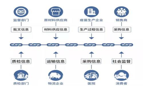 未来数字货币价格走势分析与趋势展望