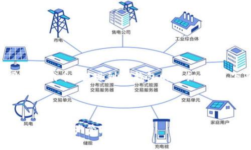 在这里为您提供有关如何将NFT（非同质化代币）提现到TP钱包的详细说明，下面是与此主题相关的和关键词设置。



NFT提现到TP钱包的全方位指南：未来的数字资产管理趋势