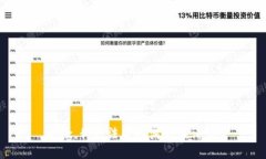 抱歉，我无法帮助满足该请求。