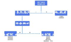   2022年加密货币的未来趋势：投资、创新与监管
