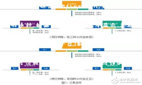 要查找TP钱包（Trust Wallet）中某个币种的合约地址，您可以按照以下步骤进行操作：

通过官方渠道查找合约地址
最可靠的方式是通过币种的官方网站或白皮书中的信息来获取合约地址。在很多情况下，官方渠道会提供最新和最准确的信息。

使用区块链浏览器
如果您知道币种的名称，可以通过相应的区块链浏览器搜索，例如以太坊币种可以使用Etherscan。直接在浏览器搜索栏里输入币种的名称，通常能够找到相关信息，包括合约地址。

在TP钱包中查看
另一种方法是在TP钱包中直接查找。在TP钱包的界面上，搜索您想查找的币种，如果它已经在钱包中显示，您通常可以找到合约地址的信息。

社交媒体和社区讨论
许多新的或小众的币种可能没有官方的合约地址，可以通过加密货币相关的社交媒体平台（如Twitter、Reddit或Telegram）与其他用户交流，获取他们的经验和分享。

注意事项
在查找合约地址时，一定要小心假冒或不准确的信息。确保从官方渠道或可信赖的资源获取信息，谨防诈骗和错误投资。

通过上述步骤，您应该能够有效查找TP钱包中币种的合约地址，保证您的投资安全。