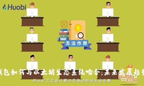 BSC钱包如何与以太坊生态系统吻合：未来发展趋势解析