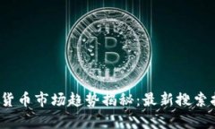 2024年数字货币市场趋势揭秘：最新搜索指数影响