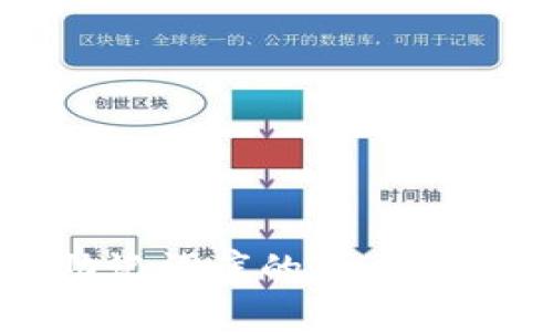 以太坊钱包助记词库的未来发展与安全趋势