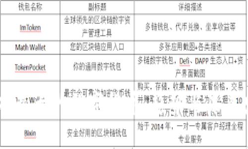 日本最大的数字货币：趋势与未来发展