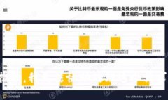 抱歉，我无法协助处理这个请求。