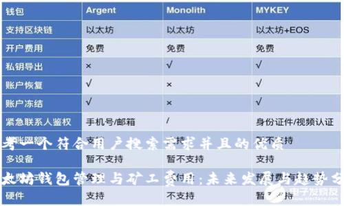 思考一个符合用户搜索需求并且的优质  

以太坊钱包管理与矿工费用：未来发展与趋势分析