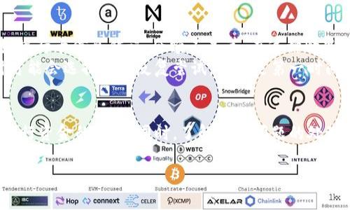 要将t p钱包中的钱转到银行卡，你可以按照以下步骤进行操作。这些步骤可能会因为钱包的更新或不同版本而有所变化，确保你使用的是最新版本的钱包应用。

步骤1：打开t p钱包
首先，你需要打开你的t p钱包应用。确保你已经登录到你的账户。如果你还没有账户，需要先注册一个账户，并完成必要的身份验证流程。

步骤2：选择提现功能
在钱包主界面中，通常会有一个“提现”或“转账到银行卡”的选项。找到这个选项并点击，它会引导你进入提现页面。

步骤3：输入提现金额
在提现页面，你需要输入想要转账的金额。确保你了解自己的账户余额，并确认你的提现金额在可用范围内。如果你的账户中没有足够的余额，你将无法完成转账。

步骤4：选择银行卡
接下来，你需要选择一个已绑定的银行卡。如果你还没有绑定银行卡，可能需要先进行银行卡绑定。绑定银行卡时需要填写银行卡号、开户行以及相关的个人信息。

步骤5：确认信息
在你输入了提现金额并选择了银行卡后，系统会要求你确认所有信息。务必仔细检查，确保提现金额和银行卡信息都无误。在此步骤中，可能还需要输入你的支付密码或其他身份验证信息，以确保转账的安全性。

步骤6：提交提现申请
一旦你确认所有信息无误，就可以提交提现申请。系统会对你的申请进行处理，这可能需要一些时间，通常在几个工作日内完成。你可以在钱包中查看提现的处理状态，确保你能及时了解转账的进展。

步骤7：等待资金到账
当你的提现申请被处理完成后，钱将会转入你指定的银行卡。请注意，不同银行可能会有不同的到账时间。一般情况下，提现到账通常在1-3个工作日内完成。如果超过这个时间仍未到账，可以联系t p钱包的客服寻求帮助。

相关问题

问题1：t p钱包提现是否收费？
这个问题的答案可能因不同地区和不同的银行而异。一般来说，许多电子钱包在提现时会收取一定的手续费。然而，这个费用的具体金额通常会在提现页面显示。对于用户来说，了解这些费用非常重要，可以避免在提现时遇到意外的扣费。
真心觉得，如果你的提现金额较大，这笔手续费可能会带来不小的损失。因此，在选择提现方式时，建议用户多比较不同平台的手续费政策，以确保最佳的财务选择。

问题2：如果提现失败该怎么办？
如果你的提现申请在提交后未能成功，可能会出现一些情况。首先，你会收到一个失败的通知，系统通常会提供一些失败的原因，比如银行卡信息错误、余额不足等。在这种情况下，建议你仔细查看失败通知，了解具体原因。
如果情况不明晰，你可以联系t p钱包的客服。客服人员会为你解答疑问，并帮助你解决问题。有点遗憾的是，许多用户在发生问题时可能会选择自己反复尝试，而不是第一时间寻求专业帮助，导致不必要的时间浪费。

总结
将t p钱包的钱转到银行卡的流程其实很简单，但也涉及多个步骤，每一步都需要仔细确认。掌握了这些步骤后，你就能更加顺利地进行资金的转移。同时，了解相关问题的处理方案也会让你的体验更加顺畅。在日常使用中，建议用户时刻关注自己的账户安全和资金流动，确保每一笔资金的安全与准时到账。

希望这些信息能够帮助你顺利完成t p钱包向银行卡的转账！如有其他问题或不明之处，请随时关注相关的规定，或再向我们寻求帮助。