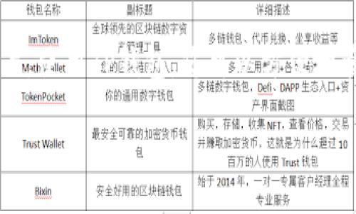 要下载TP钱包（TokenPocket）到Android设备的桌面上，您可以按照以下步骤进行操作：

步骤1：前往应用商店
打开您的Android设备，找到并点击“Google Play商店”图标。这个应用商店是下载大多数Android应用的主要途径。

步骤2：搜索TP钱包
在Google Play商店的搜索栏中，输入“TokenPocket”或“TP钱包”，然后点击搜索按钮。您将看到相关的搜索结果。

步骤3：选择并安装
在搜索结果中找到TP钱包，并点击它。接着，您会看到一个介绍页面，上面有应用的详细信息和“安装”按钮。点击“安装”按钮，系统将开始自动下载和安装TP钱包到您的设备上。

步骤4：打开应用
安装完成后，您可以在设备的应用列表中找到TP钱包。它通常会自动出现在桌面上，或者您可以在应用抽屉中找到它。点击TP钱包的图标，打开应用。

步骤5：创建或导入钱包
第一次打开TP钱包时，您需要创建一个新钱包或导入现有的钱包。如果您是第一次使用，选择“创建钱包”，并遵循屏幕上的说明进行设置。

步骤6：将图标固定到桌面
如果TP钱包没有自动出现在桌面上，您可以手动将它固定到桌面。长按TP钱包的图标，选择“添加到主屏幕”或“固定到桌面”选项。这样，您今后就可以方便地访问TP钱包。

总结
通过以上步骤，您应该成功地将TP钱包下载并设置到您的Android桌面上。使用TP钱包，您可以方便地管理加密货币，进行交易和参与区块链生态系统。

如果您还有其他问题或者需要更多帮助，请告诉我！