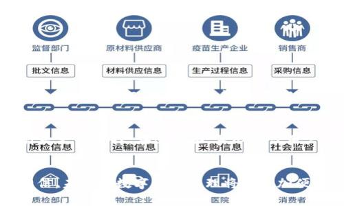   以太坊钱包导入账户的全面指南：未来数字资产管理趋势 / 
 guanjianci 以太坊钱包, 导入账户, 数字资产, 区块链技术 /guanjianci 

引言
在这个数字化快速发展的时代，以太坊作为一种去中心化的区块链平台，已经吸引了越来越多的用户和开发者。为了有效管理以太坊上的资产，了解如何导入以太坊钱包的账户至关重要。这里不仅有技术层面的解读，还有未来的发展趋势以及如何利用这些工具来更好地管理我们的数字资产。真心觉得，以太坊的每一次技术革新都在不断改变我们的投资形态，而理解这些工具则是把握投资机会的第一步。

什么是以太坊钱包？
以太坊钱包是一种存储以太坊及其代币（如ERC-20代币）地址的工具。钱包的类型有很多，包括软件钱包、硬件钱包和纸钱包等。其中，软件钱包又可以分为桌面钱包、移动钱包和在线钱包。这些钱包提供不同层次的安全性和方便性，使得用户能够方便地进行交易、发送和接收以太坊及其他代币。

为何需要导入账户？
导入账户的需求主要体现在几个方面。当用户希望在新的设备上访问旧钱包时，或是希望合并多钱包以集中管理资产时，导入账户是非常有必要的。此外，很多时候用户会选择不同的以太坊钱包APP，导入账户可以使其轻松访问先前的资产。而且，随着区块链技术的发展，未来可能会有更多服务和平台，这需要用户在不同钱包间有效地管理自己的账户。

如何导入以太坊账户？
导入以太坊钱包账户的步骤并不复杂，但需要注意一些关键细节。以下是导入账户的一些常见方法：

h4步骤 1: 选择合适的钱包/h4
在导入账户之前，选择一个合适的钱包是第一步。不同的钱包有各自的特点，有些支持更多的代币，有些则在安全方面更强。比如，MetaMask是非常流行的浏览器钱包，适合用于去中心化金融（DeFi）项目；而Ledger则是十分安全的硬件钱包，适合存储大额资产。

h4步骤 2: 找到账户的私钥或助记词/h4
钱包账户的私钥或助记词是导入账户的关键。每一个以太坊钱包都提供了这两个选项。私钥是一个长字符串，而助记词则是12到24个单词的组合。如果你希望导入的账户是已有的钱包，确保你有安全的备份。如果你不小心遗失了私钥或助记词，那么你的资产将很难找回，真心觉得这是一个让人心痛的事情！

h4步骤 3: 在新钱包中选择导入功能/h4
打开你选择的钱包应用，通常在设置或账户选项中会有“导入钱包”或“添加账户”的功能。点击后，将弹出一个输入框，要求输入你的私钥或助记词。

h4步骤 4: 输入信息/h4
输入你的私钥或助记词。如果输入正确，钱包会扫描链上数据，并将该账户里的资产自动导入。这一过程通常会很迅速，几秒钟内就可以看到你的以太坊和代币余额。温馨提示：确保在安全可靠的网络环境中进行这一步骤，避免由于网络安全问题导致的风险。

h4步骤 5: 完成并备份/h4
完成所有步骤后，务必进行一次完整的备份。将新的私钥和助记词妥善保存。未来需要用到时，你会感到备份的力量。

未来以太坊钱包的趋势
随着区块链技术和数字资产管理的不断演化，以太坊钱包的未来发展也显现出几大趋势：

h41. 安全性提升/h4
在数字资产管理中，安全一直是重中之重。未来，以太坊钱包将持续加强安全性，采用多重签名、硬件加密等技术，保护用户资产免受黑客和其他网络攻击的威胁。有点遗憾的是，许多用户仍未能完全理解如何保护自己的私钥和助记词，导致一些悲剧发生。

h42. 用户体验/h4
许多钱包应用将致力于提升用户体验。通过简化导入流程、增加用户友好的界面等方式，使得即便是区块链新手也能顺利使用。随着自然语言处理技术的提升，未来或许可以通过语音操作来管理资产，真心希望能早日实现这一天！

h43. 多功能融合/h4
未来的钱包不仅仅是存钱的地方。随着DeFi和NFT的蓬勃发展，钱包将更多地融入资产交易、借贷、拍卖等功能，一步到位解决用户的多种需求。想象一下，当你在一个钱包中就能完成交易、借款、投资和拍卖，那将是多么高效的一件事情！

h44. 跨链兼容性/h4
越来越多的区块链出现，为了面向多样化的用户需求，未来的钱包将可能支持跨链资产交易。例如，用户能在以太坊钱包中直接管理比特币，这将极大地方便用户的操作。

可能相关的问题

h4问题 1: 如果丢失了私钥或助记词，该怎么办？/h4
这个问题无疑是数字资产管理中最令人沮丧的一个。一旦丢失私钥或助记词，链上的资产便无法找回。因此，强烈建议用户定期备份这些信息，并将其存放在安全、可靠的地方。例如，使用防火的保险柜、纸质备份等。若您当初能够多加谨慎，那么如今何至于此的无奈呢？

h4问题 2: 如何选择合适的钱包？/h4
选择合适的钱包需要考虑多个因素，包括安全性、用户体验、支持的代币种类等。一方面，如果你是一位重视安全的用户，可以选择硬件钱包；另一方面，如果你希望交易方便，软件钱包或许是更佳选择。在这方面，真心建议用户在做决策前，多做一些调研，了解不同钱包的优劣。

结论
在以太坊生态系统中，导入账户的操作虽然简单，但它肩负着更为深远的意义。随着区块链技术的进步和钱包功能的提升，用户将能够以更安全、高效的方式管理自己的数字资产。真心相信，未来的数字资产管理将会更加便捷，让个人投资变得更为简单明了。希望大家都能在这个充满机遇的领域中，找到属于自己的财富增值之路。
