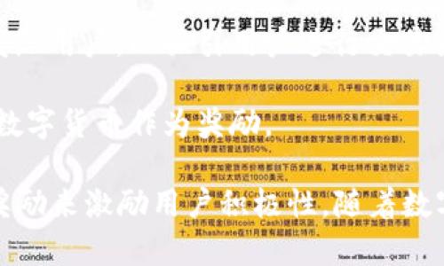分发数字货币是指将数字货币（如比特币、以太坊等虚拟货币）通过某种方式分发给用户或投资者的过程。这一过程可以通过多种方式实现，例如：

1. **空投（Airdrop）**：项目方在特定时间将一定数量的数字货币免费分发给特定用户，以此来推广项目或增加用户的参与度。

2. **矿池分发**：通过参与挖矿活动而获得的数字货币，矿池会根据用户的贡献度按比例分发给参与者。

3. **交易平台激励**：一些交易平台通过推出活动，将一定量的数字货币免费分发给用户，以吸引用户进行交易或注册。

4. **奖励计划**：通过完成特定任务、参与调查或推广活动等方式，用户可以获得数字货币作为奖励。

分发数字货币的目的通常是为了推广项目、增加用户群体、提升参与度、或是作为奖励来激励用户积极性。随着数字货币的不断发展，这种分发方式也在不断演化，吸引了越来越多的人关注和参与。