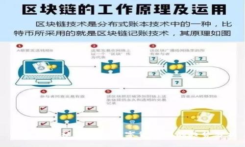 未来几年社保增持数字货币股的趋势分析