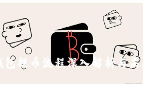 以太坊冷钱包提币流程深入解析与未来发展趋势