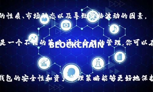 如果你在使用某个数字钱包时出现了“看不见钱”的情况，可能意味着钱包系统出现了问题或是你没有正确理解钱包的运作方式。下面我们来探讨一下这种情况及解决方法。

### 钱包中看不见残余资产的原因

#### 1. 网络延迟
有时候因为网络延迟，钱包未能及时更新余额，这样你可能会看到一个旧的余额。你可以尝试刷新钱包页面，或者重启应用，看看余额是否更新。

#### 2. 并未成功充值
如果你最近尝试充值，但余额没有更新，可能是充值没有成功。请确认交易状态，可以在交易记录中查找。

#### 3. 钱包软件问题
如同使用任何软件一样，数字钱包也可能因更新不及时或出现bug而表现不正常。检查应用是否需要更新，或者试着卸载再重新安装。

#### 4. 账户安全问题
如果怀疑自己的账户被他人入侵，可能会导致资金被转移。在这种情况下，你应该立即更改密码，并启用双重认证。

#### 5. 多币种钱包显示问题
如果你的钱包支持多种数字货币，可能某些币种的显示需要额外的操作或者设定。确认是否选择了正确的币种。

### 如何解决看不见余额的问题

- **检查网络情况**：确保手机或设备有稳定的网络连接。
  
- **查看交易记录**：进入交易历史检查最近一笔交易的状态。
  
- **联系客服**：如果以上方法都无法解决问题，请联系你钱包的客服寻求帮助。

---

### 相关问题

#### 问题一：数字钱包安全性如何？

数字钱包安全性的重要性
在数字资产快速发展的时代，钱包的安全性显得尤为重要。首先，你要确保钱包平台有良好的安全措施，例如SSL加密、双重认证等。这些措施能够有效保护用户信息和资金安全。同时，选择知名、信誉良好的数字钱包也是保护资产的重要一步。

如何提升个人钱包安全性
除了选择安全可靠的钱包外，用户自身的安全意识也不可忽视。定期更新密码，不要使用容易被猜测的密码，避免在不安全的网络环境中使用钱包，都是保护个人资产的重要步骤。

#### 问题二：如何管理数字资产？

数字资产管理的重要性
有效管理数字资产不仅能帮助用户对自己的投资进行合理规划，还能减少因市场波动带来的损失。用户需要了解不同数字货币的性质、市场动态以及导致价格波动的因素。

资产管理的实用技巧
例如，可以将资金分散投资于不同的数字货币，避免将所有资产集中在一个地方。此外，定期查看资产表现，及时调整投资组合也是一个不错的策略。通过合理的管理，你可以在波动的市场中保持相对稳定的收益。

### 总结

遇到钱包中看不见余额的情况，不必过于担心，首先可以从网络、交易、软件等多方面排查原因，并采取相应措施解决。同时，数字钱包的安全性和资产管理策略能够更好地保护你的数字资产，提升投资收益。在快速变化的数字时代，保持冷静、多学习、提高自己的安全意识，才是我们应对各种问题的关键。