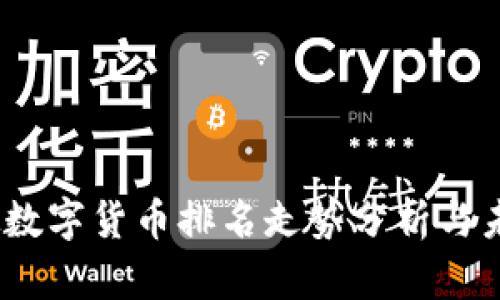 2023年虚拟数字货币排名走势分析与未来发展趋势