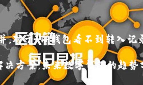 必须具有明确的用户搜索需求，并。对于“TP钱包看不到转入记录”这个问题，可以生成如下内容：

TP钱包转入记录消失的原因及解决方案：未来数字钱包的趋势分析