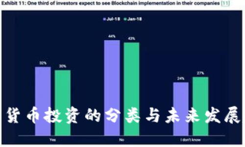 数字货币投资的分类与未来发展趋势
