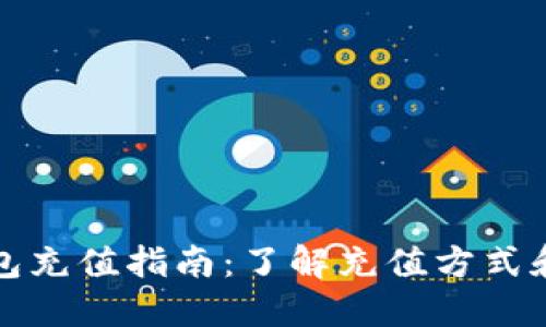 以太坊钱包充值指南：了解充值方式和未来趋势