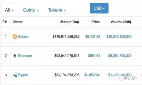 思考一个符合用户搜索需求并且的
如何合法安全地进行数字货币交易：避免潜在的法律风险