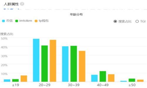数字货币之门并不是一个固定的术语，而是可以理解为数字货币交易、使用、投资和接受这些现代金融工具的入口或平台。随着区块链技术的快速发展，数字货币已逐渐渗透到人们的日常生活中。在这个过程中，数字货币之门可能指的是促使并参与数字货币生态系统的途径，比如交易所、钱包、教育平台等。

以下是一些相关的主题和问题：

1. 数字货币的发展历程。
2. 数字货币的未来趋势。
3. 数字货币的风险与机遇。
4. 如何安全地使用数字货币。

如果您希望深入了解某一特定主题或相关问题，请告知我，我将提供更加详细的信息。