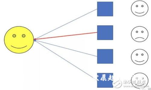 美国如何应对数字货币的发展趋势与挑战