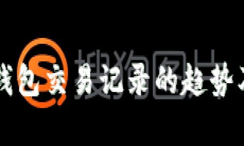 未来数字钱包交易记录的趋势及发展分析