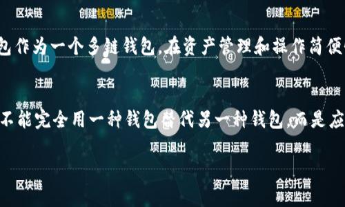 在数字货币和区块链的快速发展中，钱包作为存储资产和进行交易的重要工具，逐渐被用户熟知。两种不同的数字钱包，TP钱包（TokenPocket）和Web3钱包（通常指基于Web3技术的各种钱包），在使用场景、技术架构和用户体验等方面有所不同。下面，我将详细阐述这两者的区别，以及各自的优势和适用场景。

TP钱包概述
TP钱包，全名TokenPocket，是一种多链数字钱包。它支持包括Ethereum、Tron、EOS等多个区块链平台，允许用户在跨链环境中便利地管理和交易不同类型的数字资产。TP钱包提供了简单易用的用户界面，适合新手使用，同时也具备高级功能，如DApp浏览器、资产管理、交易等。

Web3钱包概述
Web3钱包是基于Web3技术的数字钱包，它通常强调用户与去中心化应用（DApp）进行交互的能力。Web3钱包一般是以浏览器扩展或独立应用的形式存在，其主要目的是与分布式网络交互，如Ethereum、Polkadot等。Web3钱包允许用户以更加安全和私密的方式管理其数字资产，且一般具备智能合约的执行能力。

TP钱包与Web3钱包的主要区别
1. **支持的区块链**：TP钱包支持多链，用户可以在不同的区块链之间自由切换，方便管理多个资产。而Web3钱包通常仅支持特定的区块链，例如以太坊。

2. **用户体验**：TP钱包具有更友好的用户界面，针对新用户设计了简单的操作流程。而Web3钱包则更倾向于为开发者和技术用户提供更多的自定义和交互选项。

3. **安全性**：虽然两者都强调用户资产的安全，Web3钱包通常通过私钥和助记词的管理，提供更高的安全性。同时，Web3钱包通常需要连接到去中心化身份（如MetaMask），而TP钱包则通过手机应用和浏览器提供注册和登录体验。

4. **Ecosystem (生态系统)**：TP钱包建立了一个广泛的DApp生态系统，用户能够在钱包内直接访问各类去中心化应用，而Web3钱包则主要针对开发者和技术爱好者，提供了一种支持去中心化应用开发和交互的环境。

TP钱包的优势
1. **多链支持**：TP钱包能支持多种区块链，大大方便了资产管理。
2. **用户友好**：简单的操作界面让新手用户也能迅速上手，减少了学习成本。
3. **广泛的DApp支持**：用户可以直接在钱包内部访问并使用DApp，提高了使用效率。

Web3钱包的优势
1. **去中心化访问**：Web3钱包允许用户在强调隐私和安全的环境中与去中心化应用进行交互。
2. **高级自定义**：技术用户可以利用Web3钱包丰富的开发工具和API，进行自定义的交互和设计。
3. **安全性**：通过私钥管理，Web3钱包能够提供更高的资产安全。

适用场景分析
对于普通用户或者刚刚入门的数字货币新手，TP钱包可能是更合适的选择，因为它提供了友好的界面，易于理解和使用。而对于技术用户或开发者，Web3钱包提供了更高的灵活性和功能性，适合进行更复杂的操作。

总结
TP钱包和Web3钱包在数字资产管理上各有优势，根据需求的不同，用户可以选择适合自己的钱包进行使用。对于那些希望轻松管理多种资产的新手来说，TP钱包无疑是一个很好的选择；而对于那些希望利用去中心化应用和进行开发的用户来说，Web3钱包则提供了更强大的工具和灵活性。

可能相关的问题
h41. 选择哪个钱包更安全？/h4
在选择钱包时，安全性是每个用户都非常关心的问题。一般来说，Web3钱包由于其独特的去中心化设计，能够提供较高的资产安全性，它并不依赖中心化服务器，用户的私钥完全掌握在自己手中。然而，TP钱包作为一个多链钱包，在资产管理和操作简便性方面也有其独特的优势。真心觉得，安全性并不是单一的标准，而是涉及多个因素，包括用户的操作习惯、对安全性的理解等。如果用户能够合理管理自己的私钥和助记词，TP钱包的安全性也是相对保障的。

h42. TP钱包是否能替代Web3钱包？/h4
这个问题并没有定论，TP钱包和Web3钱包在功能和目标用户上有很大的不同。TP钱包更适合普通大众，尤其是对于新手用户而言，它更为友好，而Web3钱包则更倾向于满足专业用户的需要。有点遗憾的是，不能完全用一种钱包替代另一种钱包，而是应该根据个人需求选择合适的工具。在区块链技术蓬勃发展的今天，用户需要灵活应对变化，选择最适合自己的钱包，才能更好地享受数字资产带来的便捷。

总结而言，无论是TP钱包还是Web3钱包，二者都在不同领域扮演着重要角色。希望通过上述内容，不仅能让您更深入地了解这两者的区别，也能帮助您做出更有知的选择。