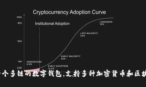 TP钱包的英语全称是 