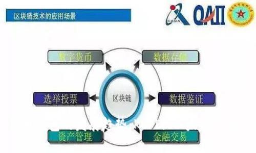 未来数字货币钱包的发展趋势：Korbit以太坊钱包的前景分析