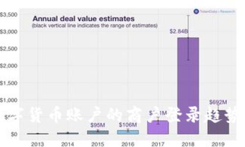 未来数字货币账户的商户登录趋势与发展